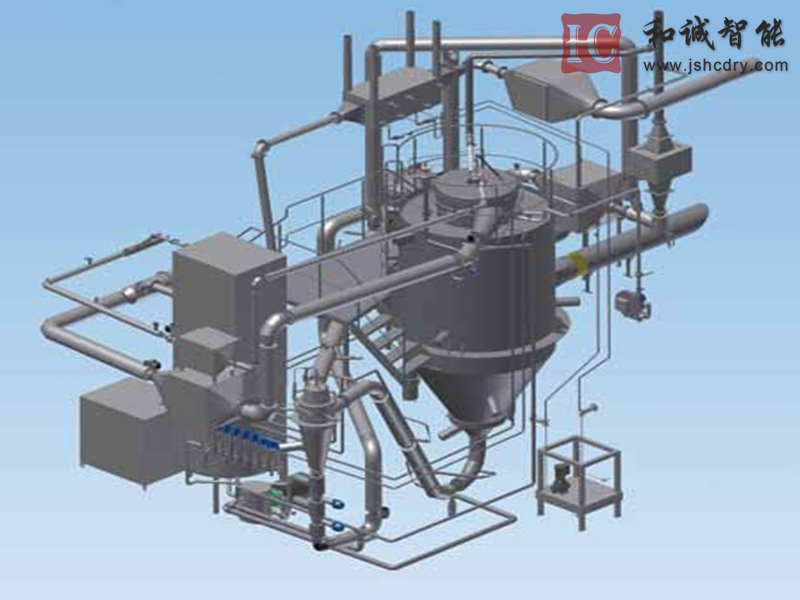 闭路循环离心喷雾干燥机
