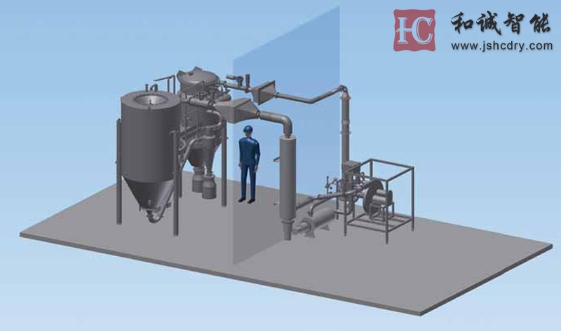 闭路循环离心喷雾干燥机