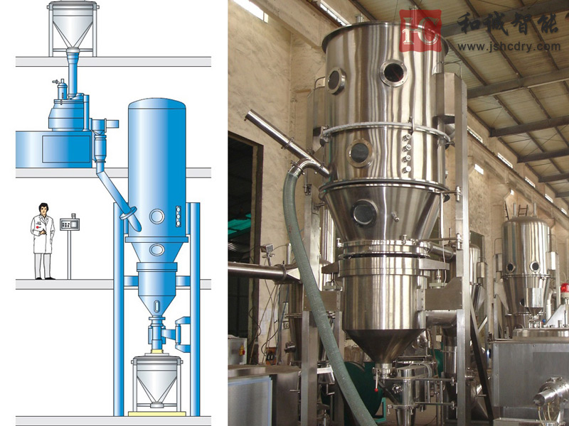 盐酸土霉素密闭干燥机